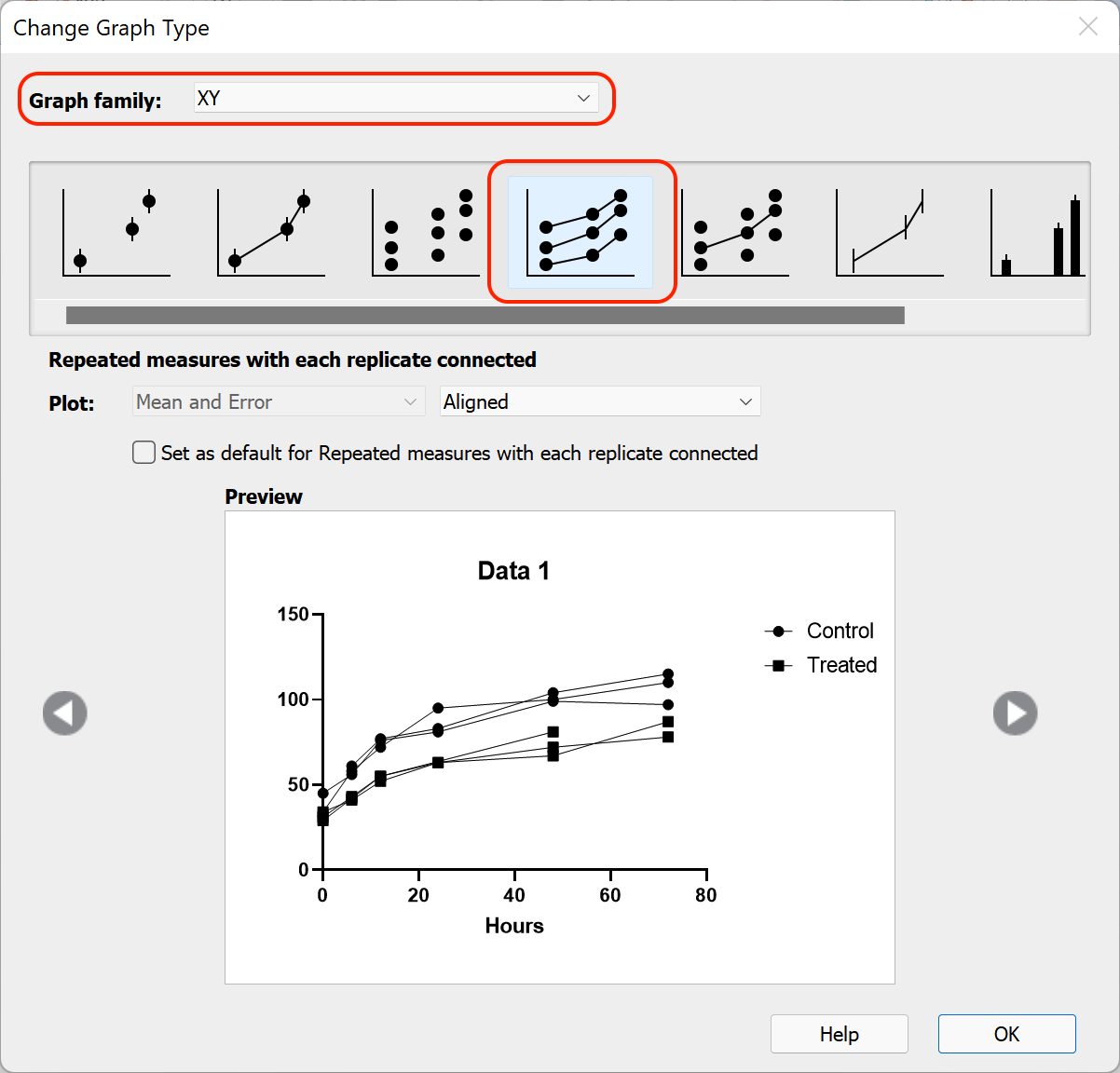 Change Graph Type - Spaghetti Plot