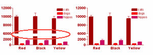 graph settings two-way discontinuous