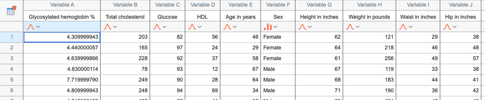 Multiple Variables Sample