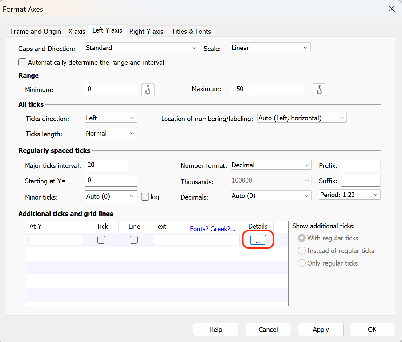 Additional Ticks and Grids