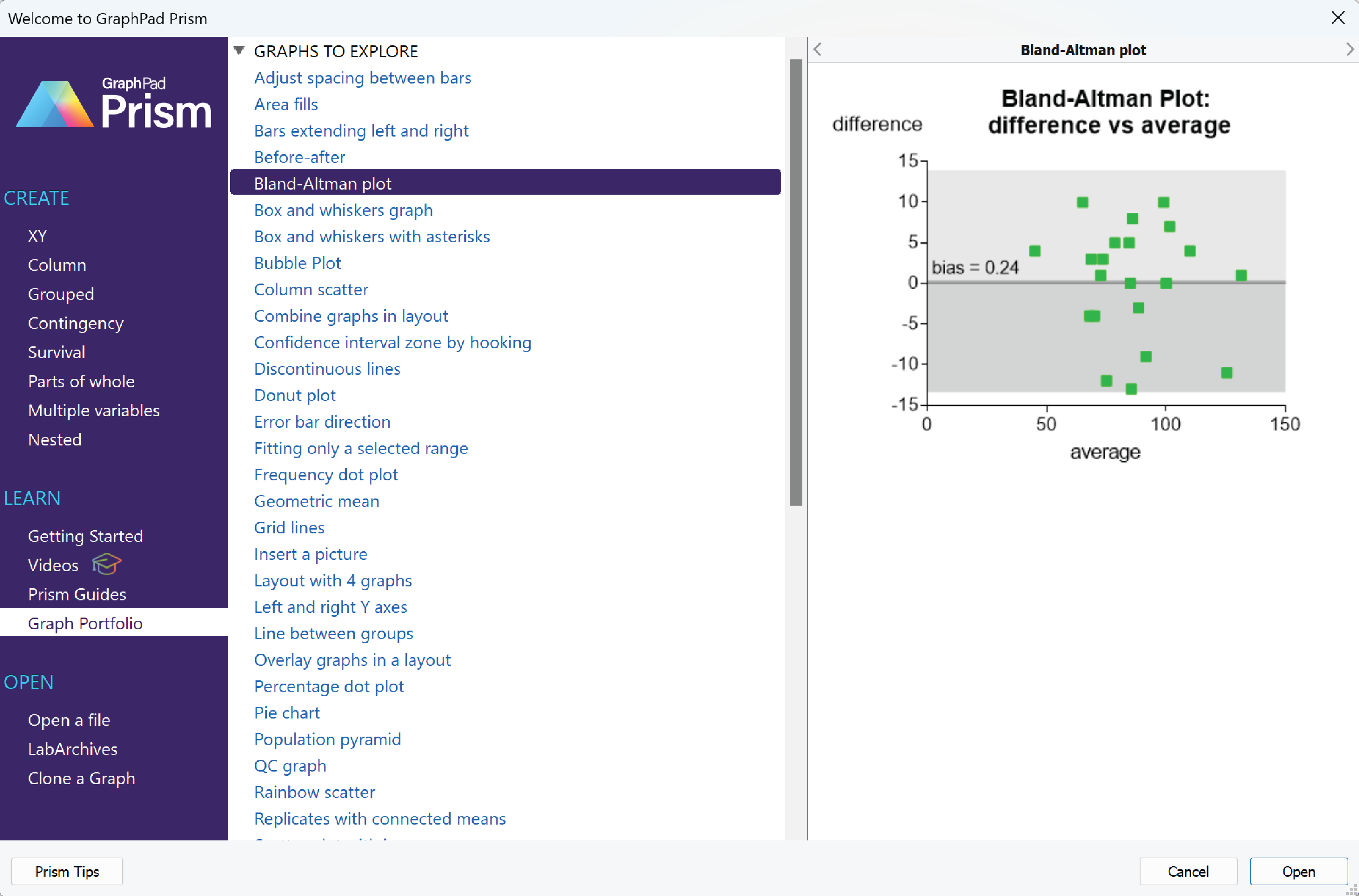 Welcome Dialog - Graph Portfolio