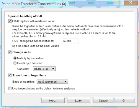 transformConcentrations